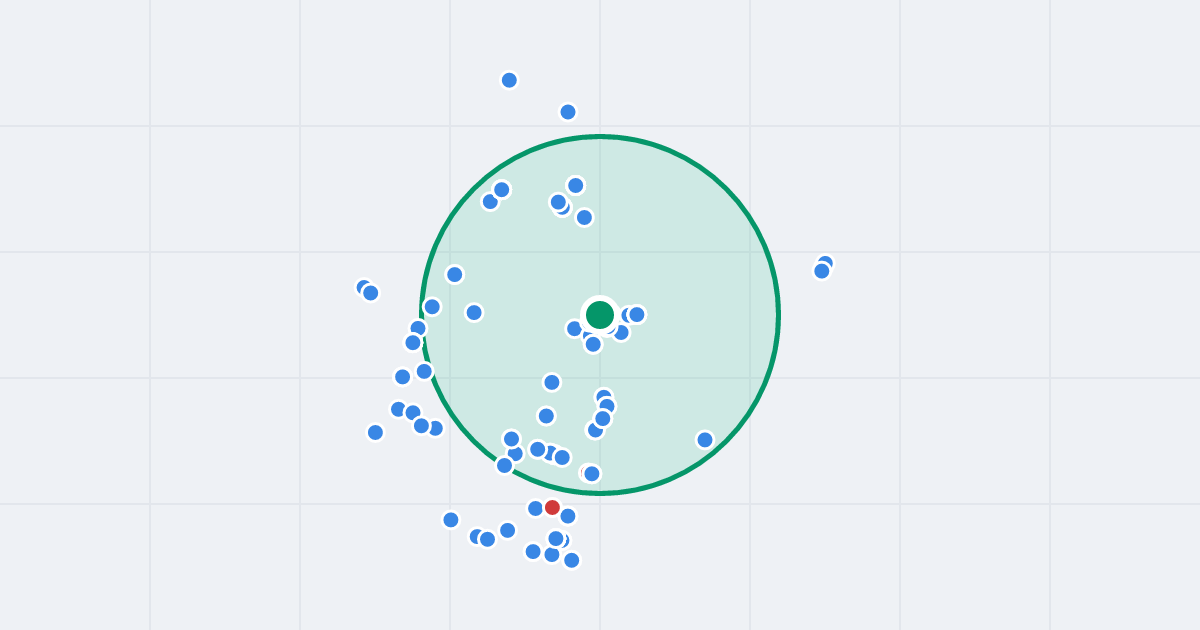 Mapa: Leszczyńska 69F i flipy w promieniu 1 km