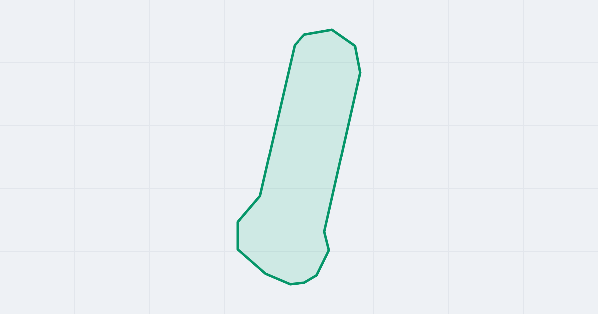 Mapa ulicy Malików z flipami w okolicy