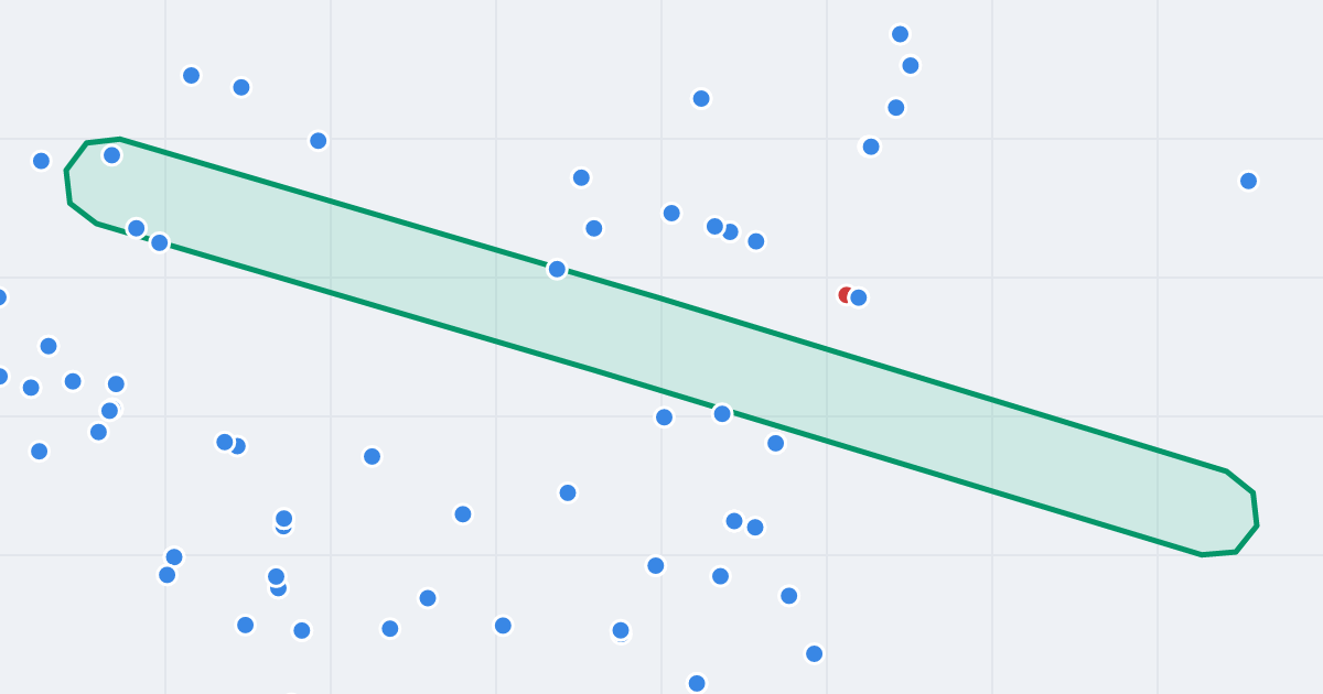 Mapa ulicy Mazurska z flipami w okolicy