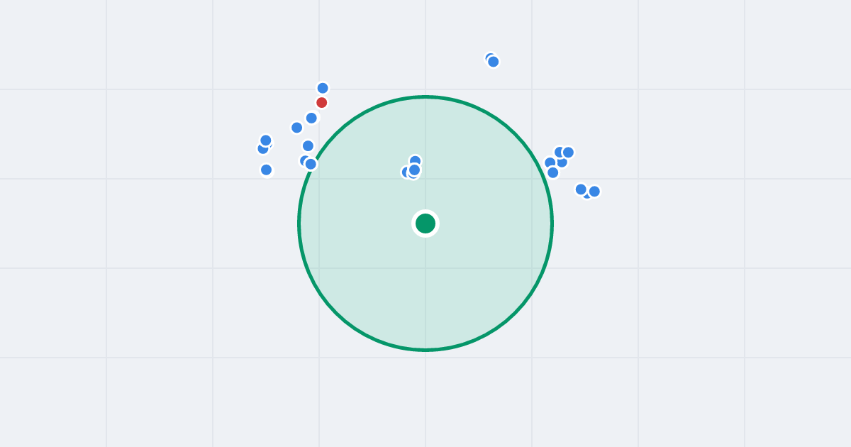 Mapa: Pod Telegrafem 11A i flipy w promieniu 1 km
