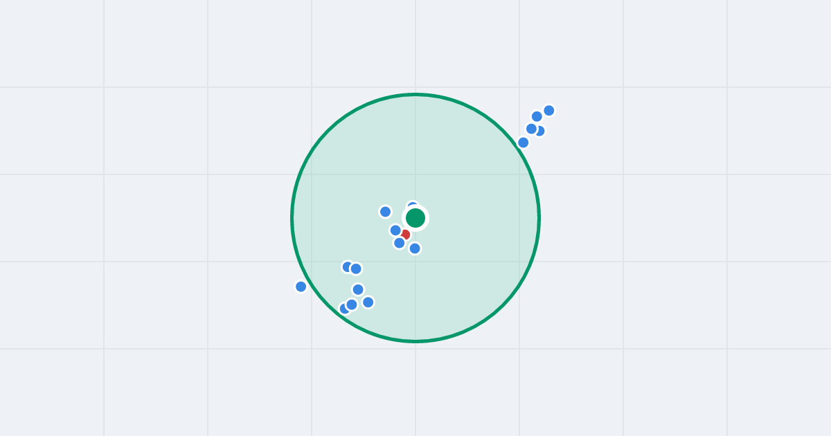 Mapa: Podklasztorna 101B i flipy w promieniu 1 km