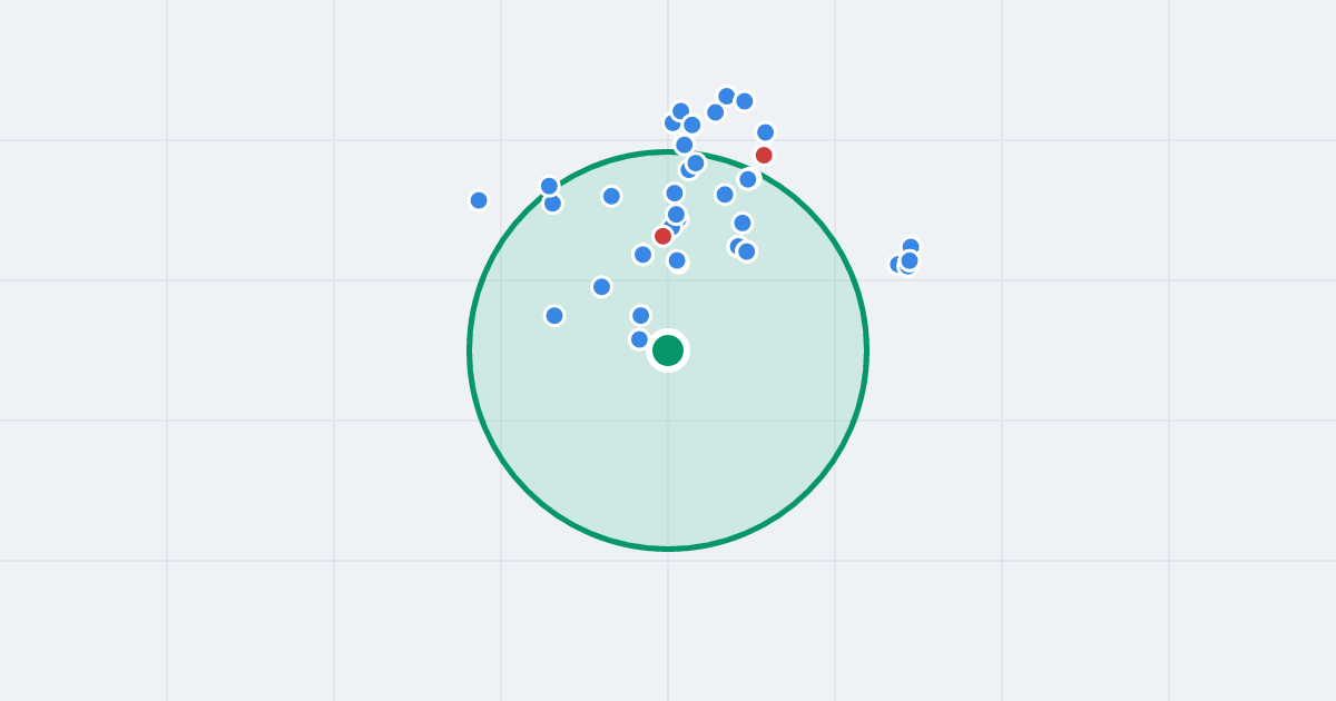 Mapa: Szwedzka 1W i flipy w promieniu 1 km