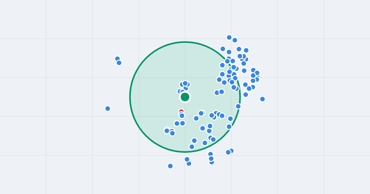 Mapa: Zagnańska 78A i flipy w promieniu 1 km