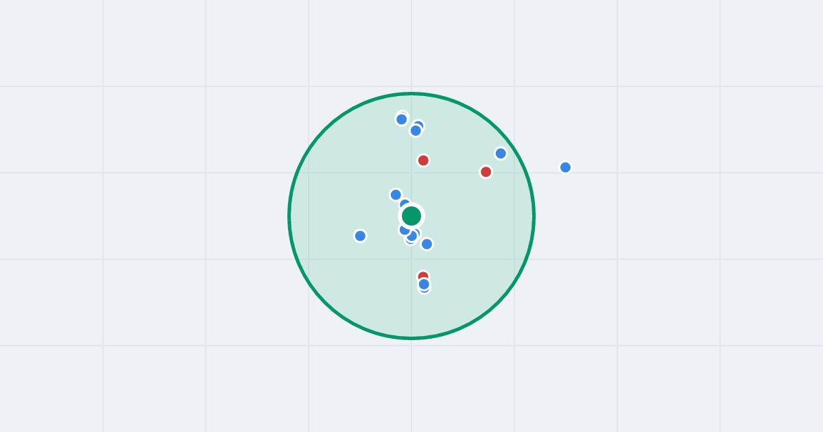 Mapa: Berylowa 3 i flipy w promieniu 1 km