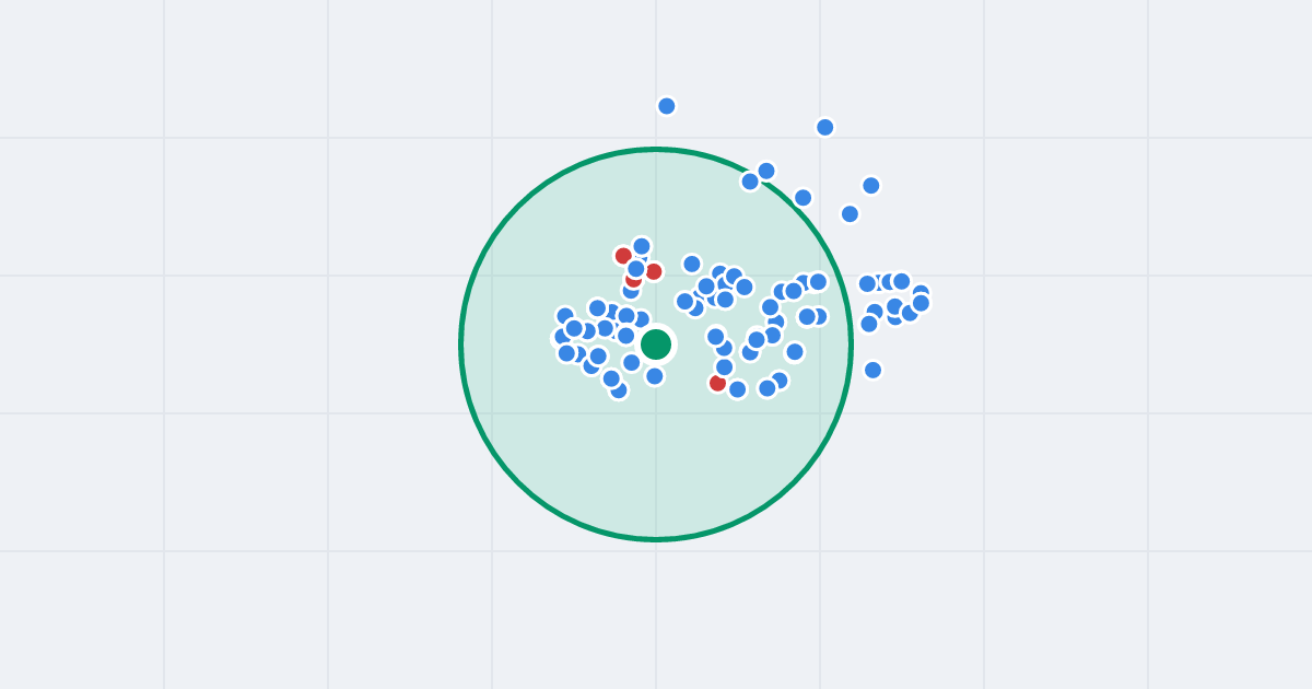 Mapa: Dworcowa 11 i flipy w promieniu 1 km