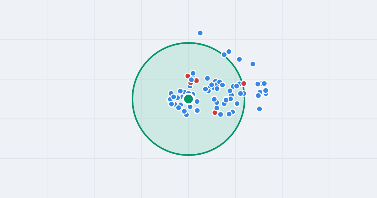 Mapa: Juliana Tuwima 4 i flipy w promieniu 1 km
