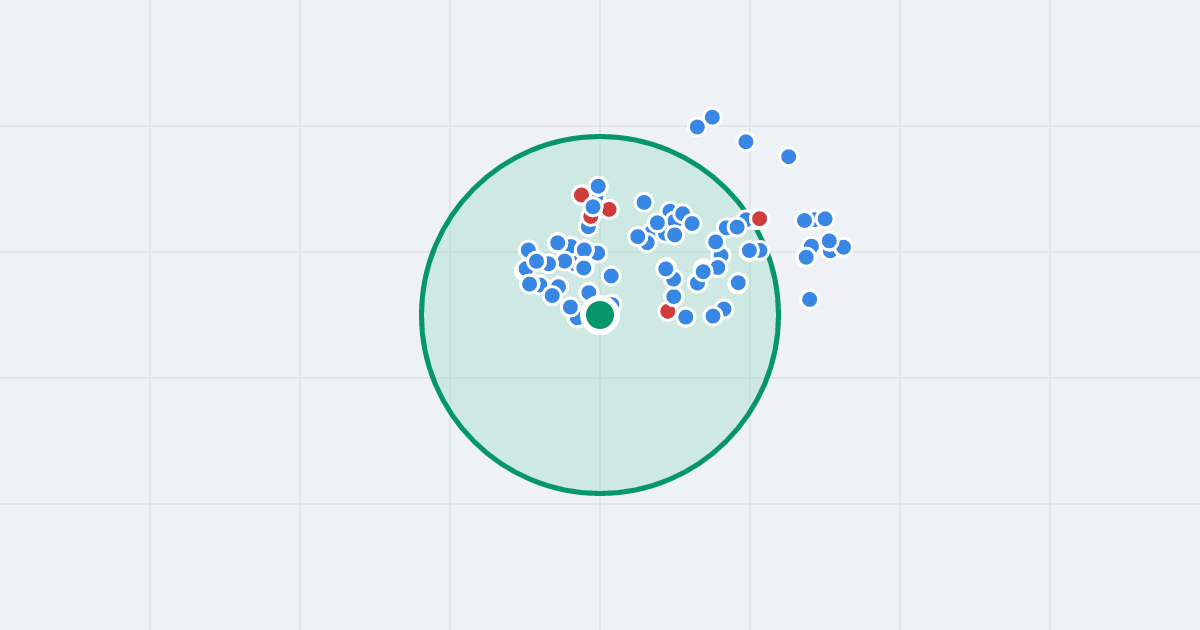Mapa: Kosmonautów 12 i flipy w promieniu 1 km