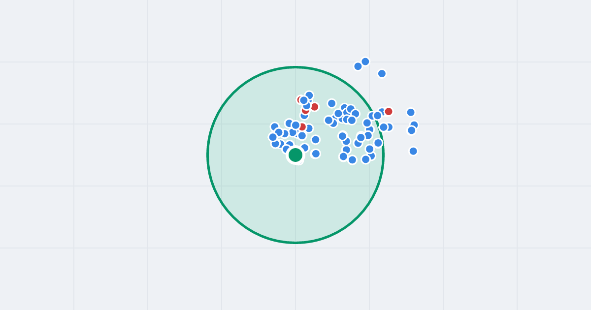 Mapa: Kosmonautów 6 i flipy w promieniu 1 km