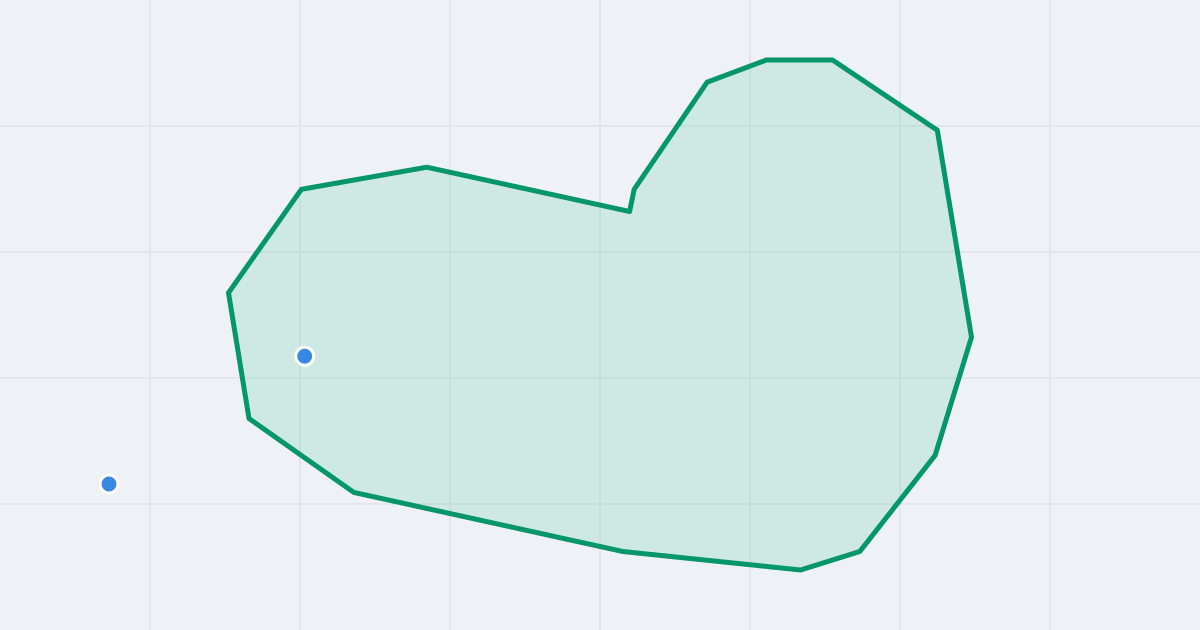 Mapa ulicy Ludomira Różyckiego z flipami w okolicy