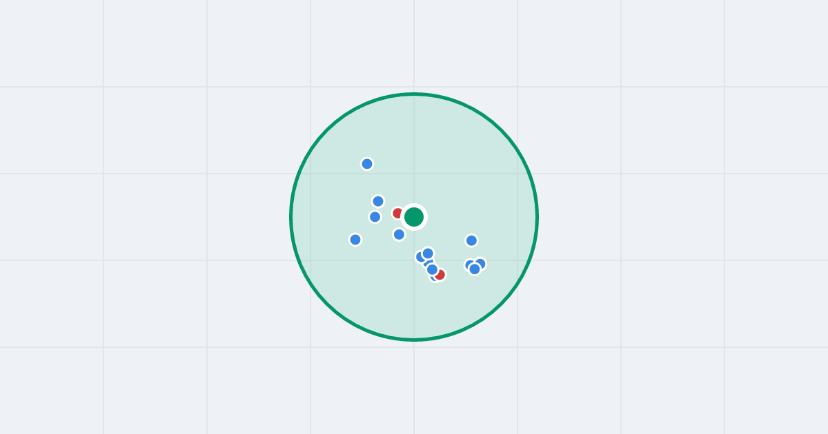 Mapa: Makowa 5 i flipy w promieniu 1 km