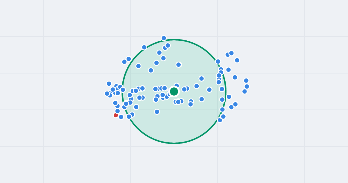 Mapa: Osiedle Legionów 11 i flipy w promieniu 1 km