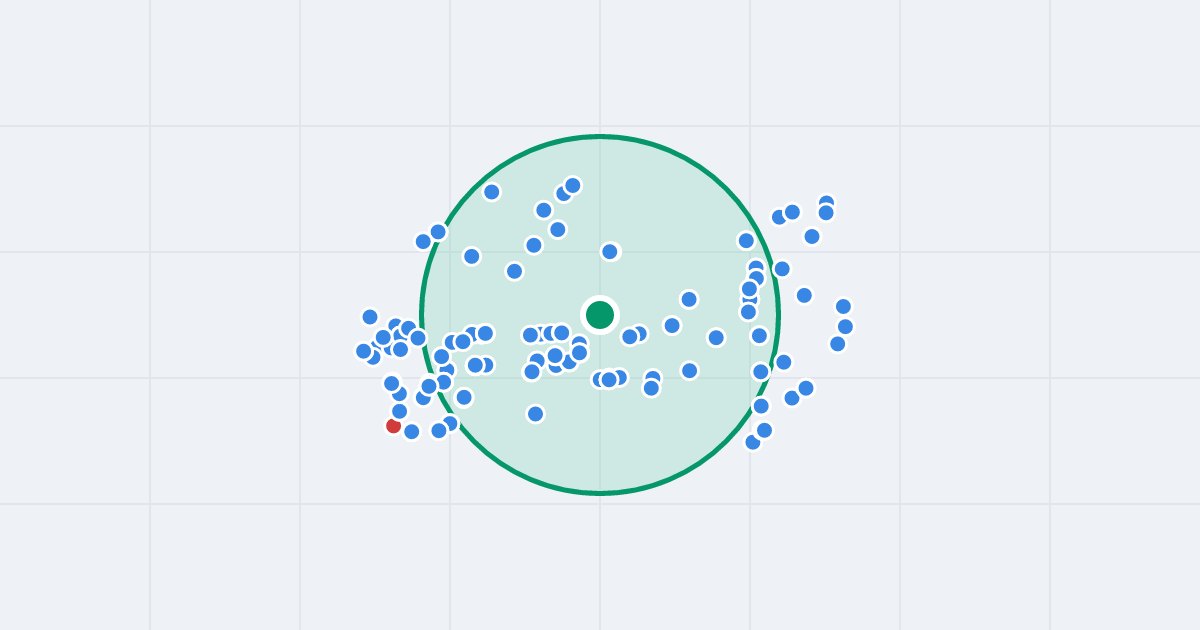 Mapa: Osiedle Legionów 12 i flipy w promieniu 1 km