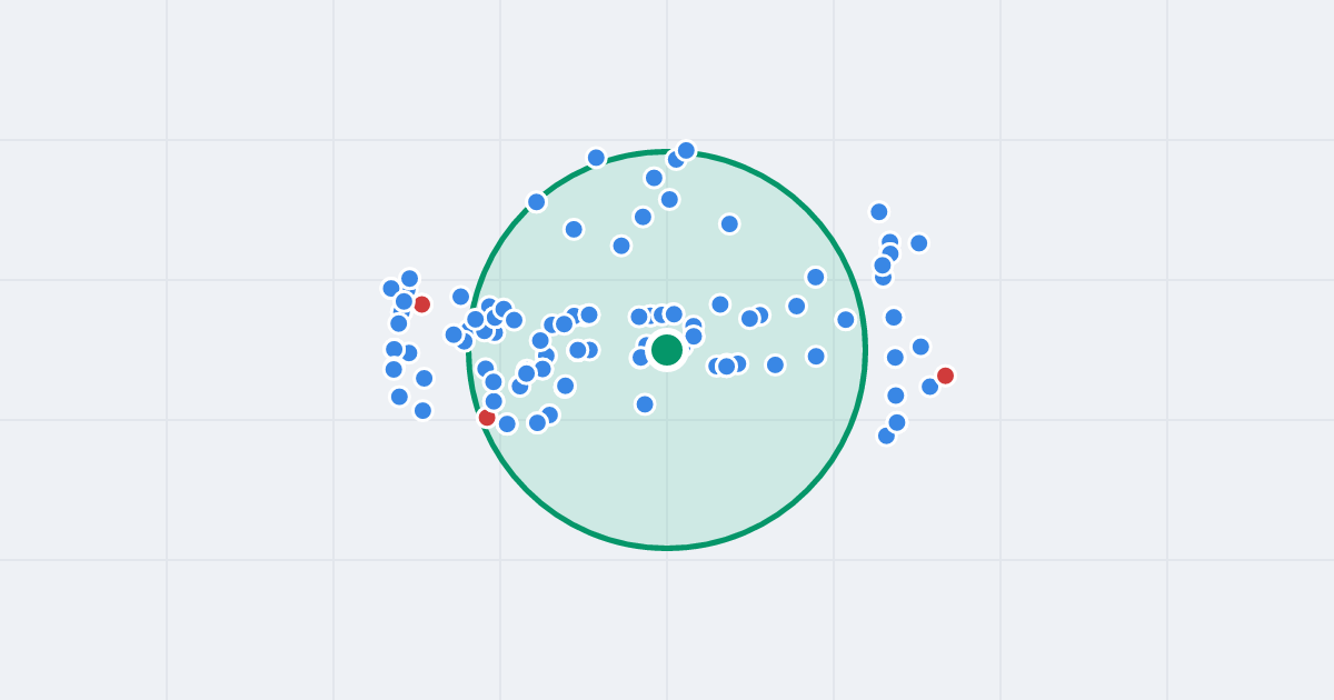 Mapa: Osiedle Legionów 21 i flipy w promieniu 1 km
