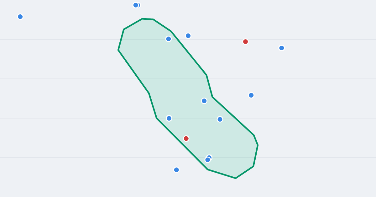 Mapa ulicy Andrzeja Struga z flipami w okolicy