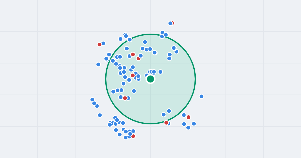 Mapa: Leopolda Okulickiego 2 i flipy w promieniu 1 km