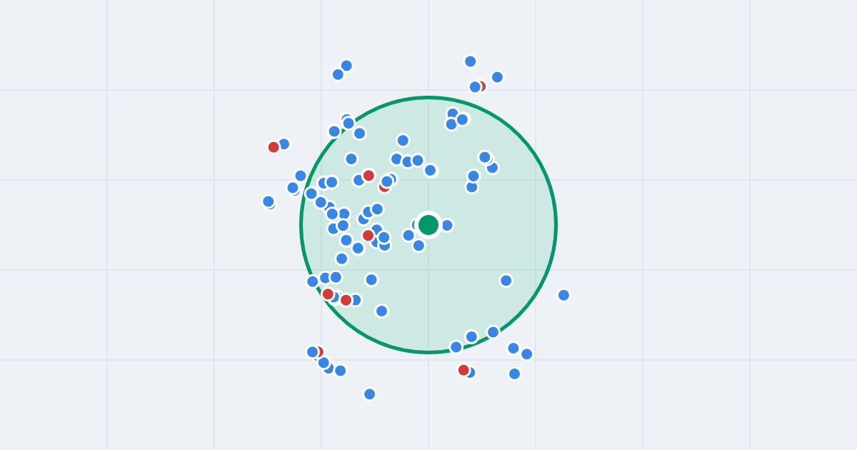 Mapa: Lucjana Szenwalda 1 i flipy w promieniu 1 km