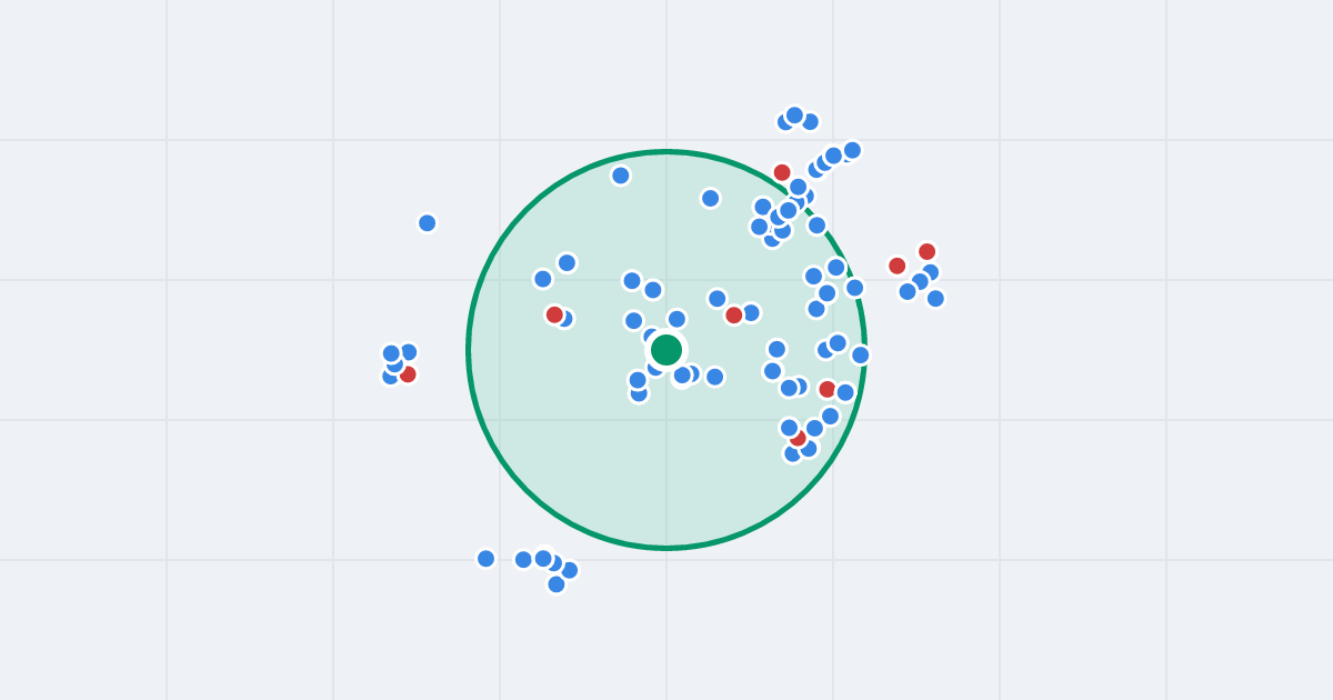 Mapa: Plac Zwycięstwa 150 i flipy w promieniu 1 km