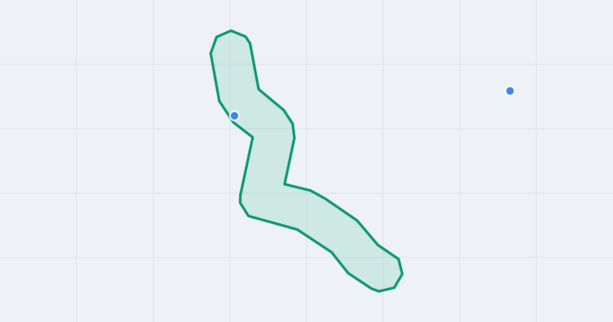 Mapa ulicy Ptasia z flipami w okolicy