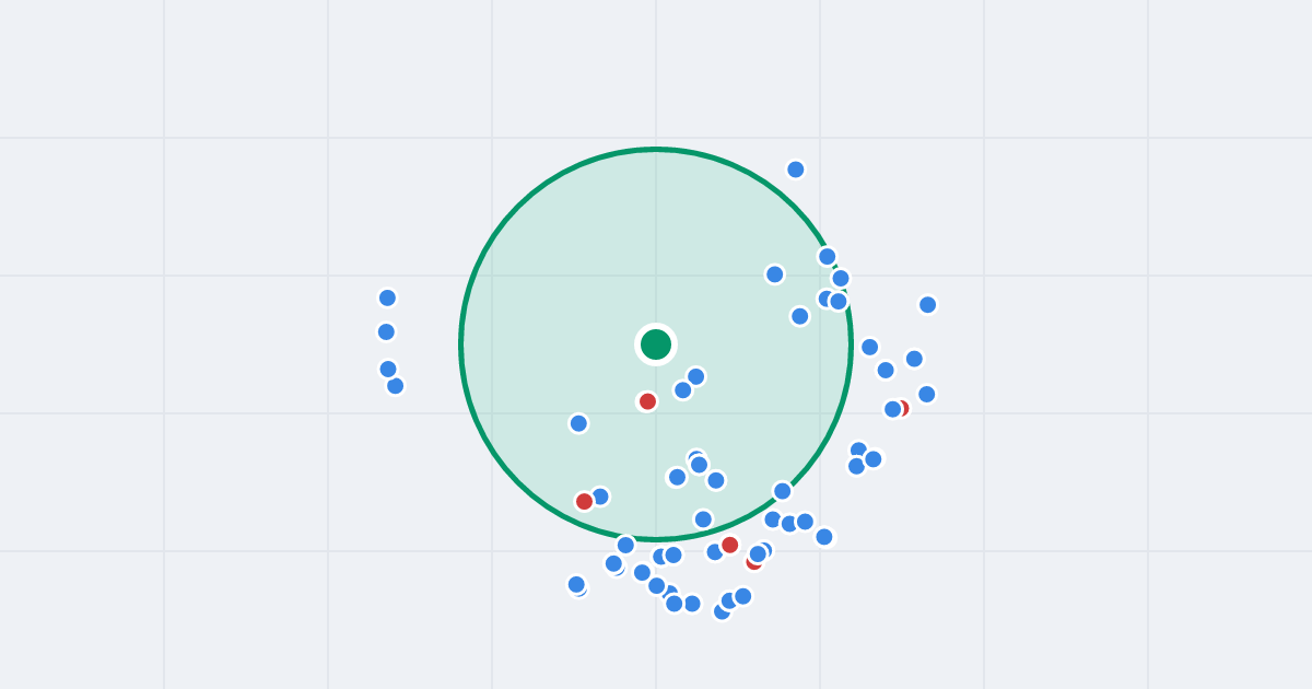 Mapa: Robotnicza 3 i flipy w promieniu 1 km