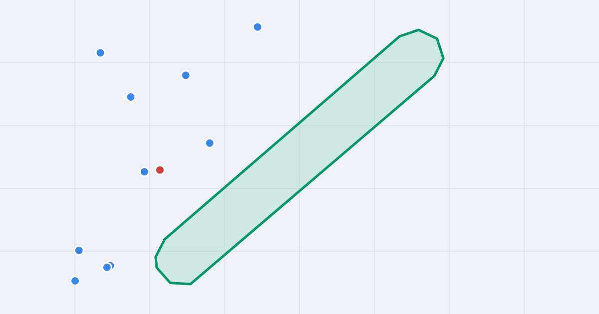 Mapa ulicy Śniadeckich z flipami w okolicy