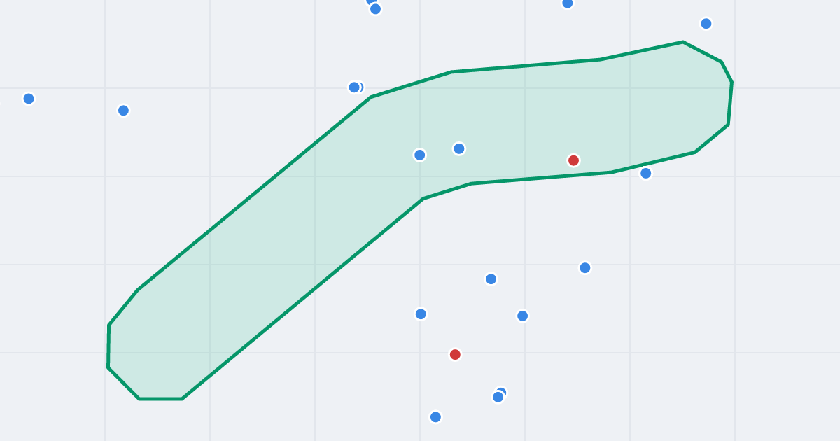 Mapa ulicy Stefana Żeromskiego z flipami w okolicy