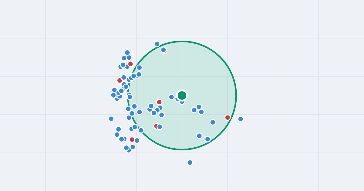Mapa: Tytusa Chałubińskiego 10b i flipy w promieniu 1 km
