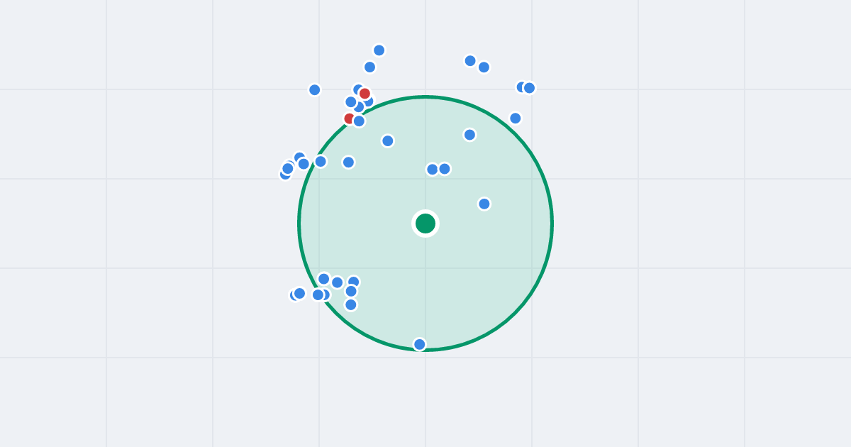 Mapa: Na Zrębie 12 i flipy w promieniu 1 km