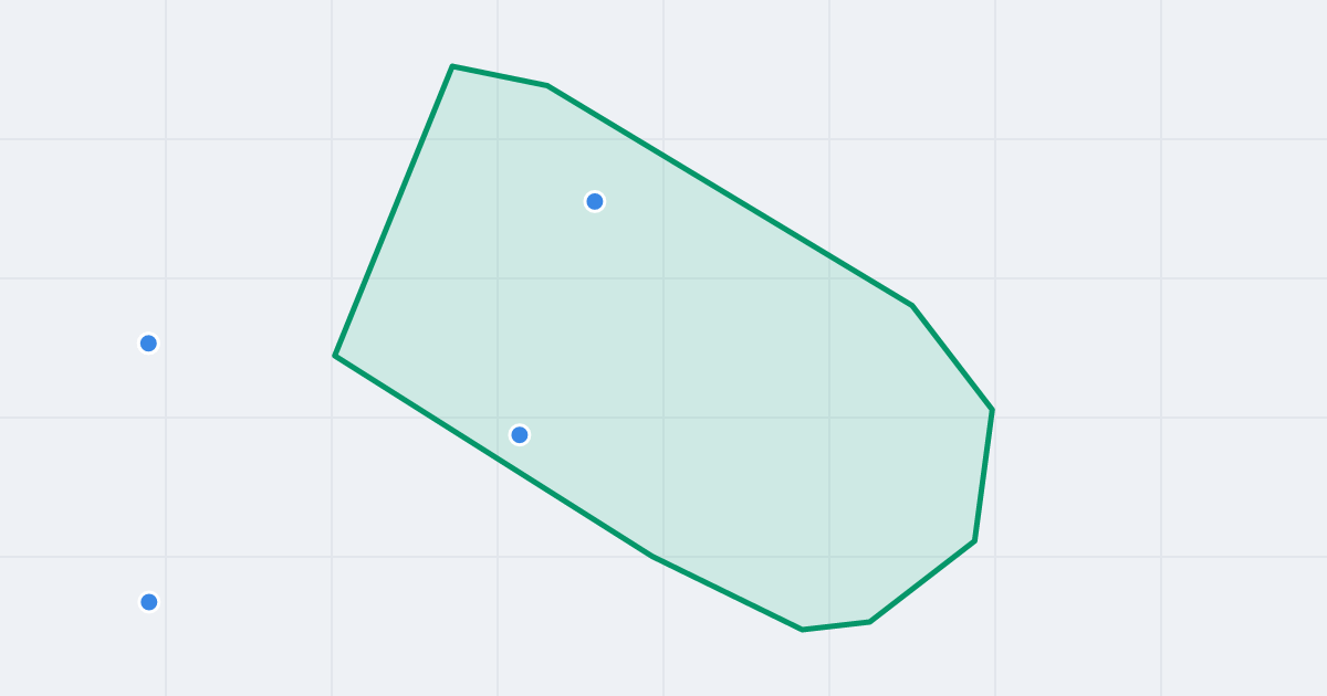 Mapa ulicy Stefana Ziobrowskiego z flipami w okolicy