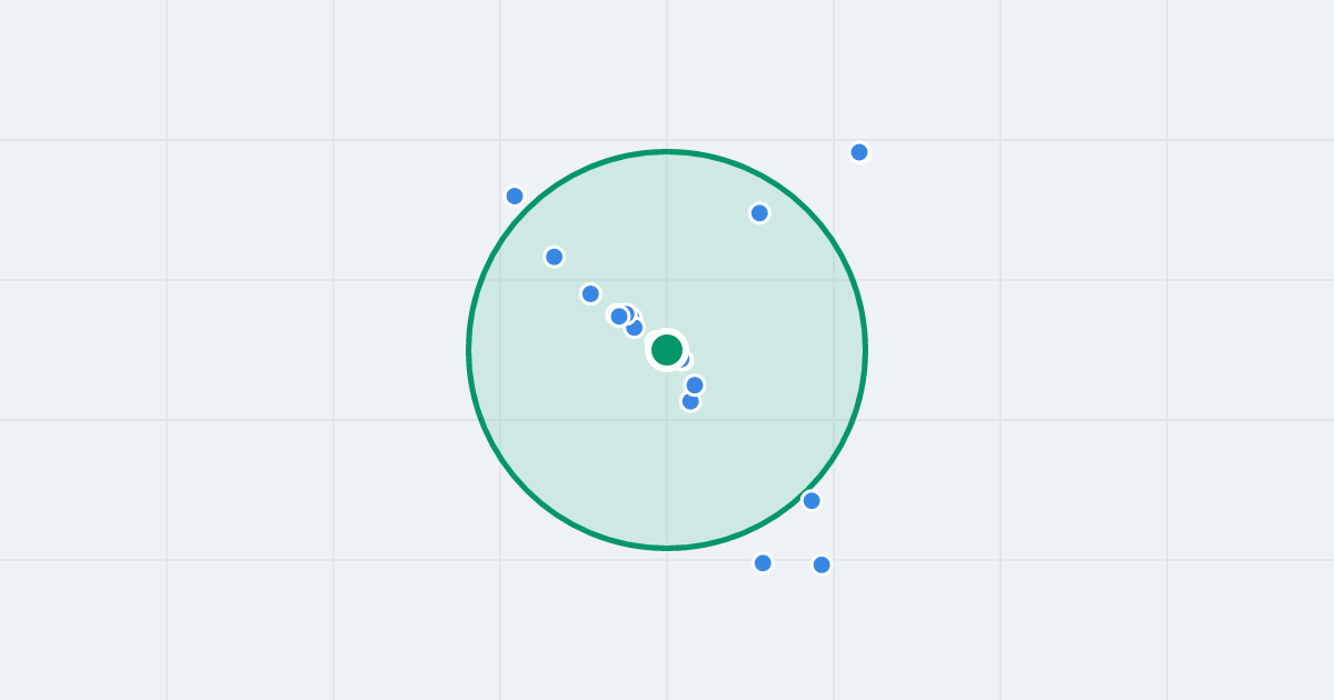 Mapa: Ks. Stanisława Truszkowskiego 10H i flipy w promieniu 1 km