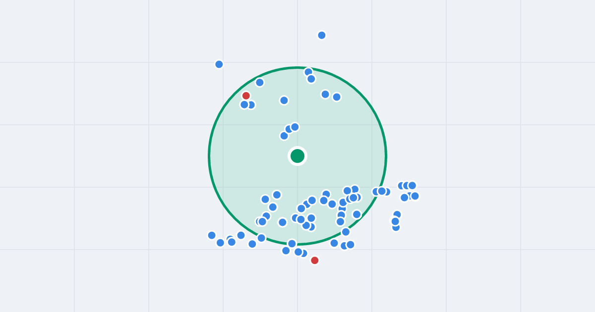 Mapa: Józefa Chełmońskiego 100 i flipy w promieniu 1 km