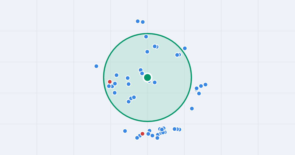 Mapa: Stelmachów 48E i flipy w promieniu 1 km