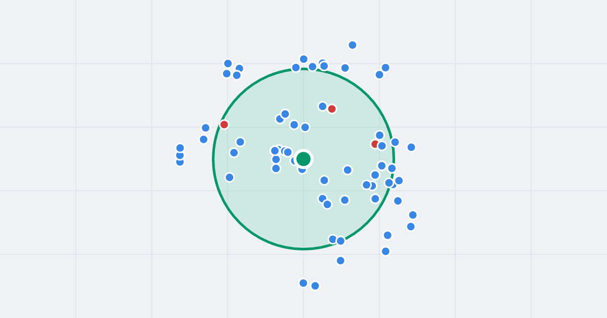 Mapa: Gabrieli Zapolskiej 24 i flipy w promieniu 1 km