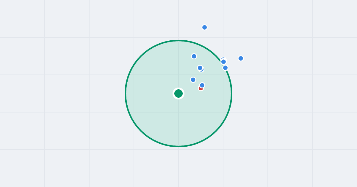 Mapa: Junacka 12C i flipy w promieniu 1 km