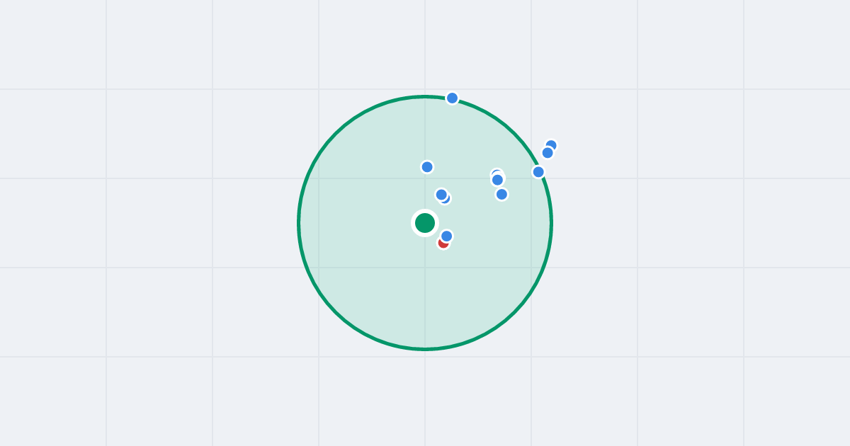 Mapa: Wiosenna 6P i flipy w promieniu 1 km