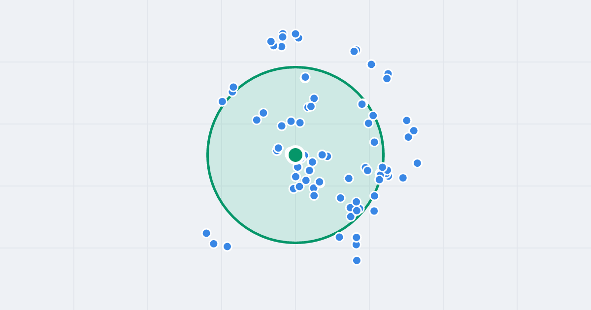 Mapa: Bolesława Orlińskiego 3 i flipy w promieniu 1 km