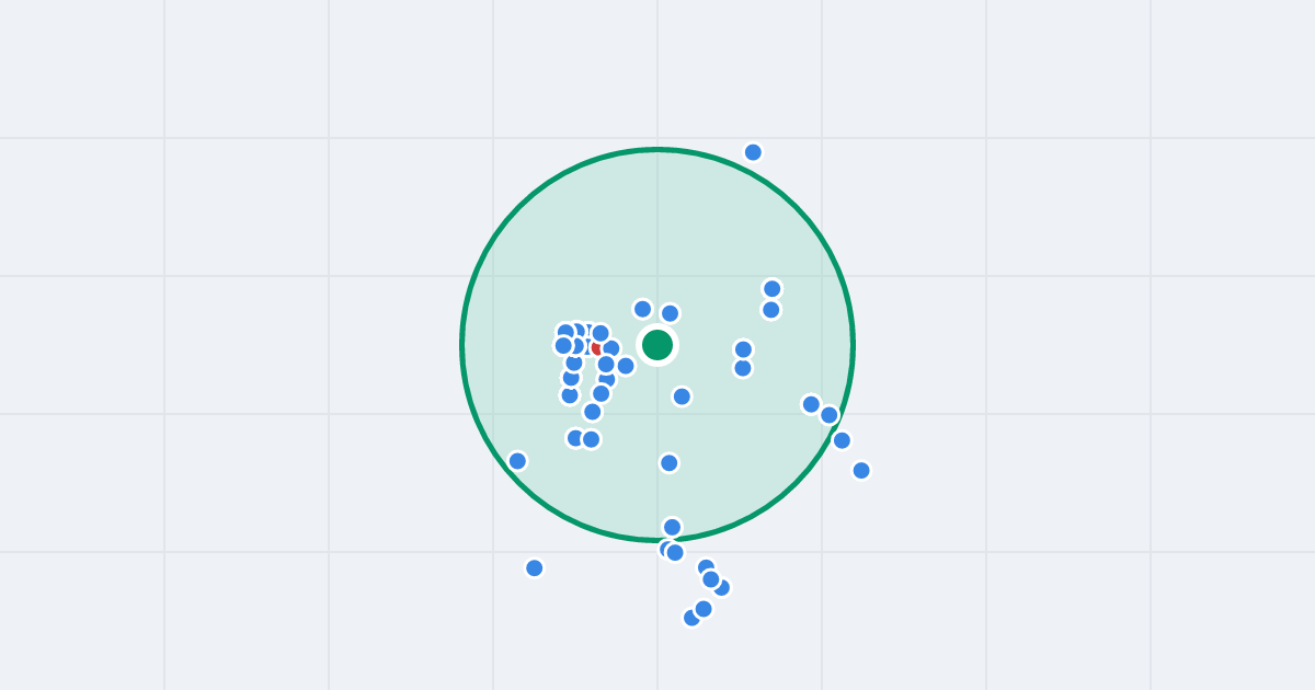 Mapa: Stefana Banacha 43 i flipy w promieniu 1 km