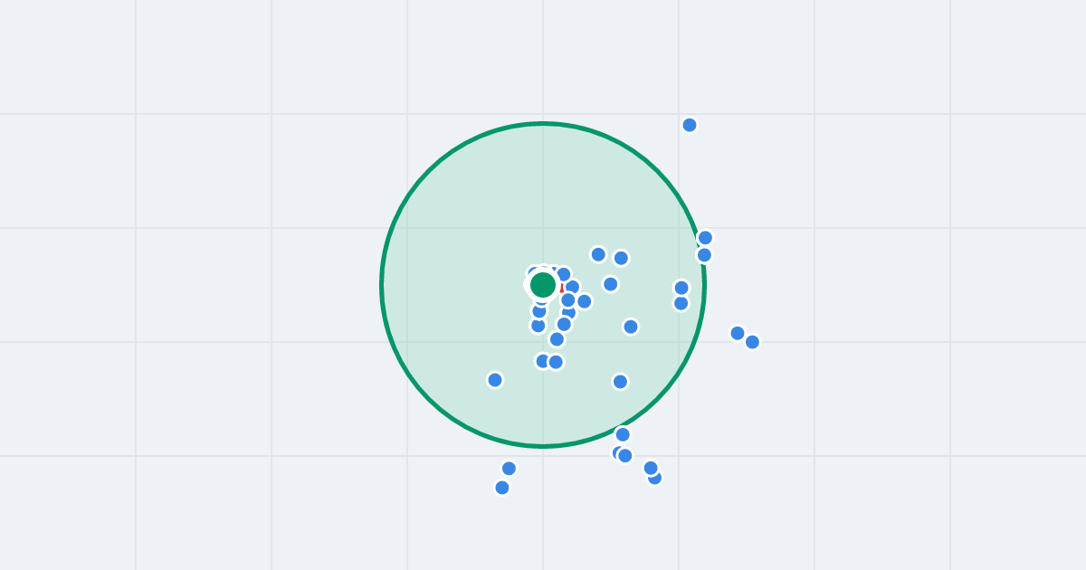 Mapa: Stefana Banacha 61A i flipy w promieniu 1 km