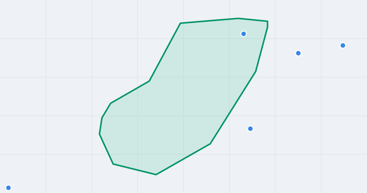 Mapa ulicy Metalowców z flipami w okolicy