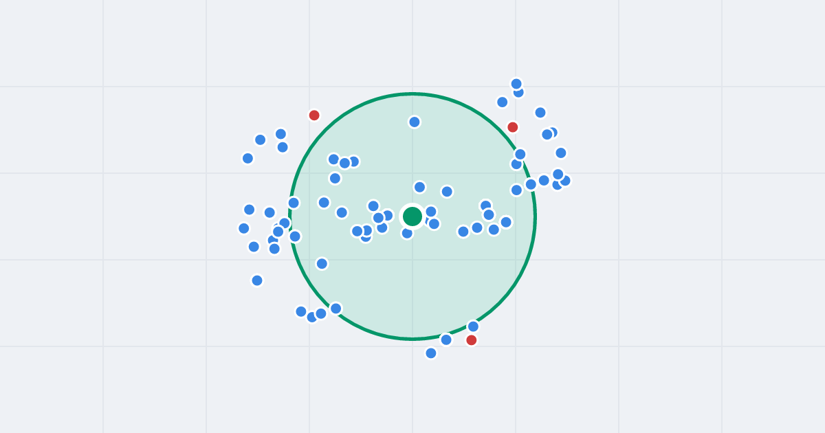 Mapa: Semperitowców 5 i flipy w promieniu 1 km