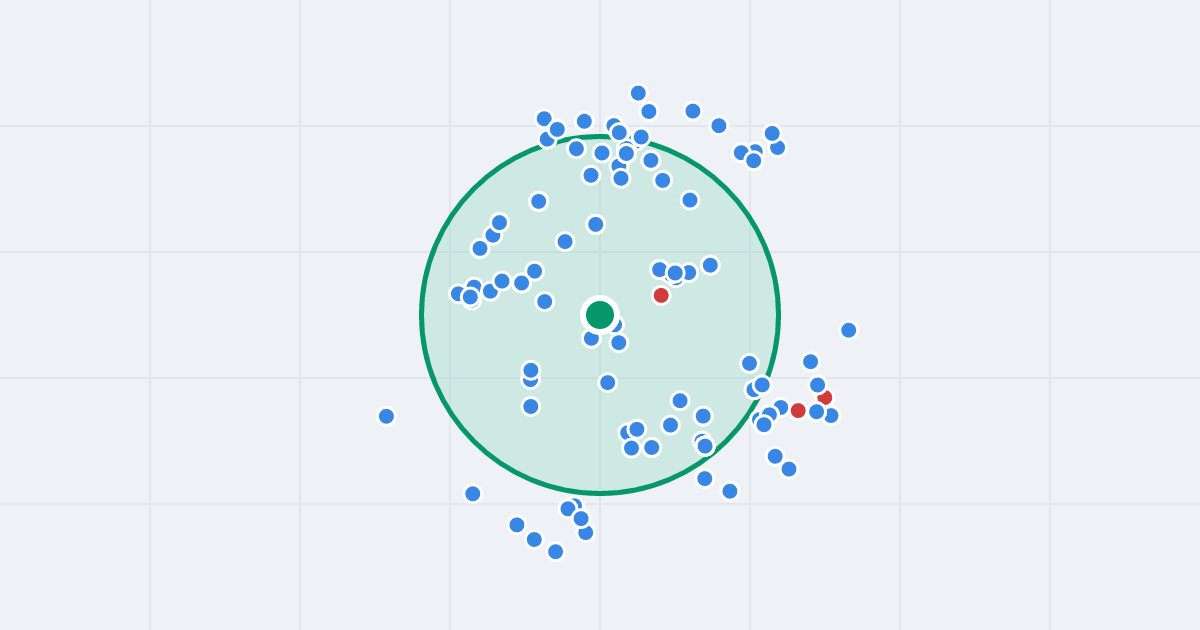 Mapa: Plac Wolnica 8 i flipy w promieniu 1 km