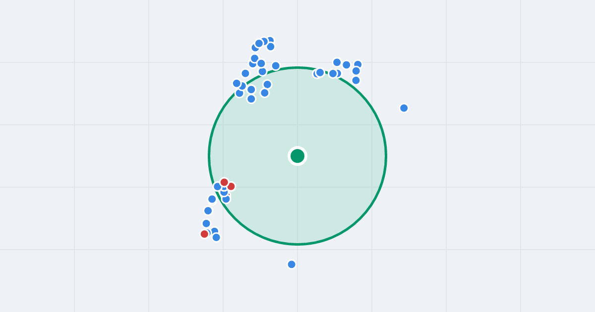 Mapa: Jana Janowskiego 29F i flipy w promieniu 1 km