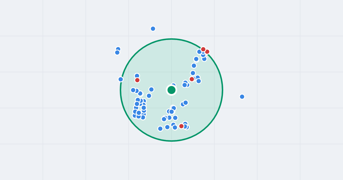 Mapa: Ketlinga 3 i flipy w promieniu 1 km
