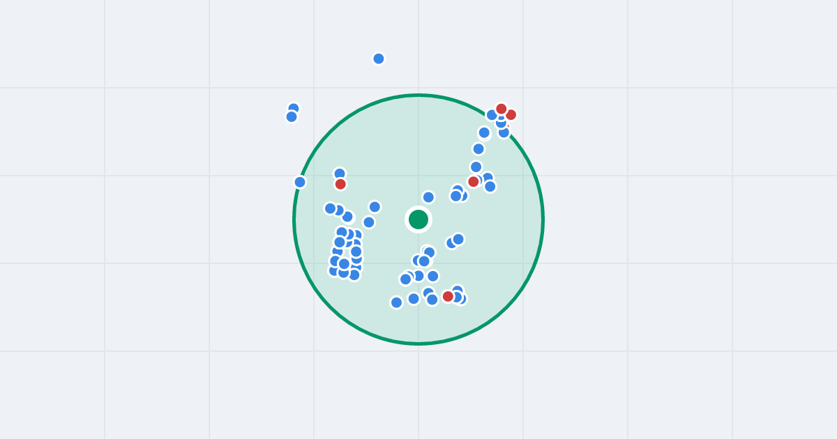 Mapa: Soroki 5 i flipy w promieniu 1 km