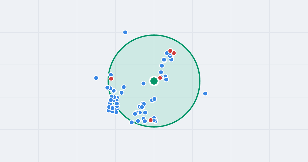 Mapa: Władysława Krygowskiego 15 i flipy w promieniu 1 km