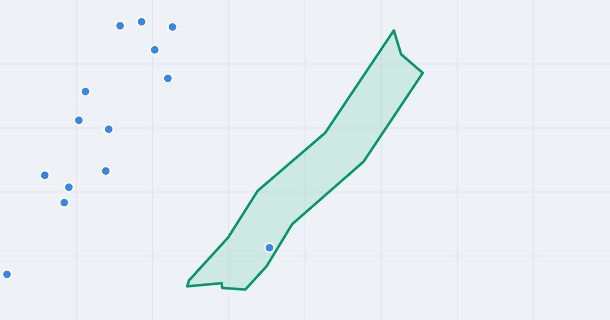 Mapa ulicy Kobierzyńska z flipami w okolicy