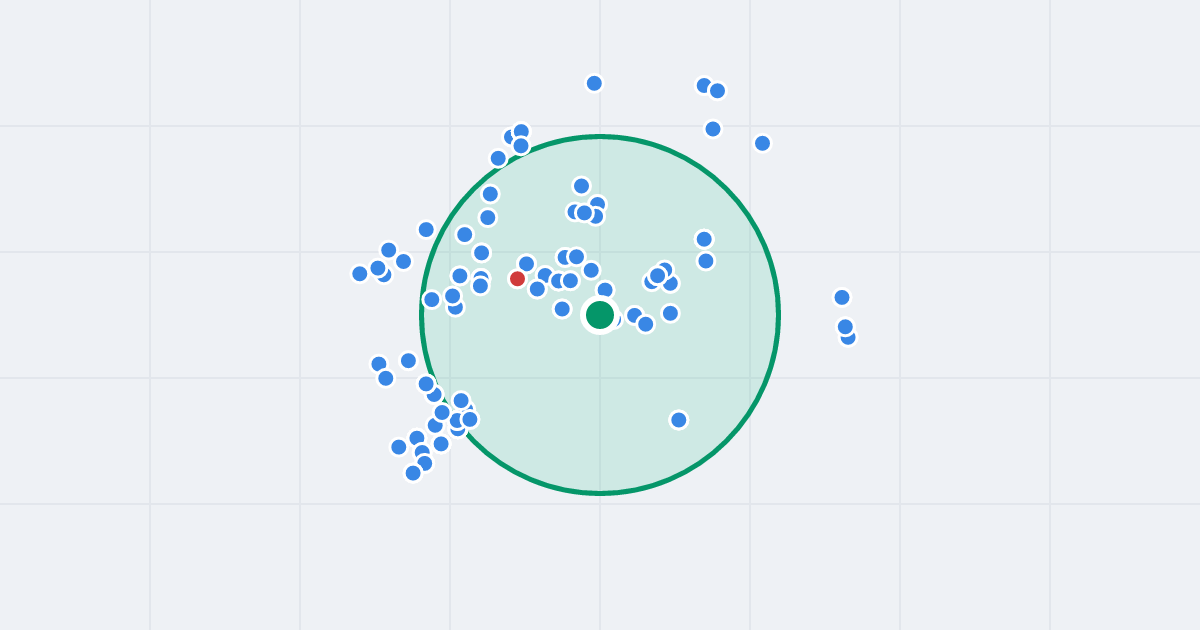 Mapa: Facimiech 18 i flipy w promieniu 1 km