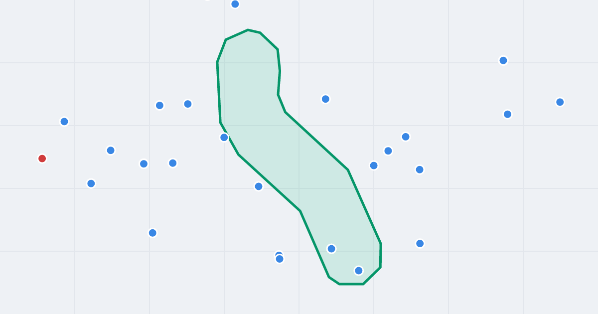 Mapa ulicy Polonijna z flipami w okolicy