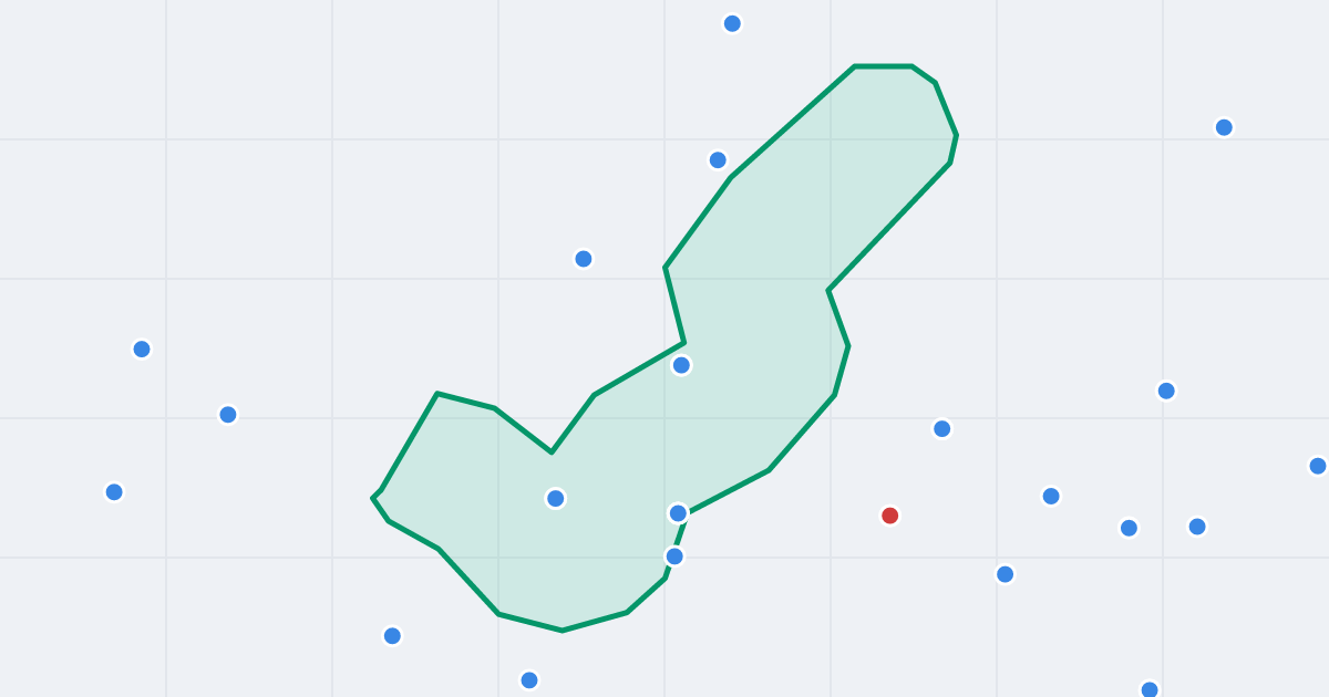 Mapa ulicy Spółdzielców z flipami w okolicy
