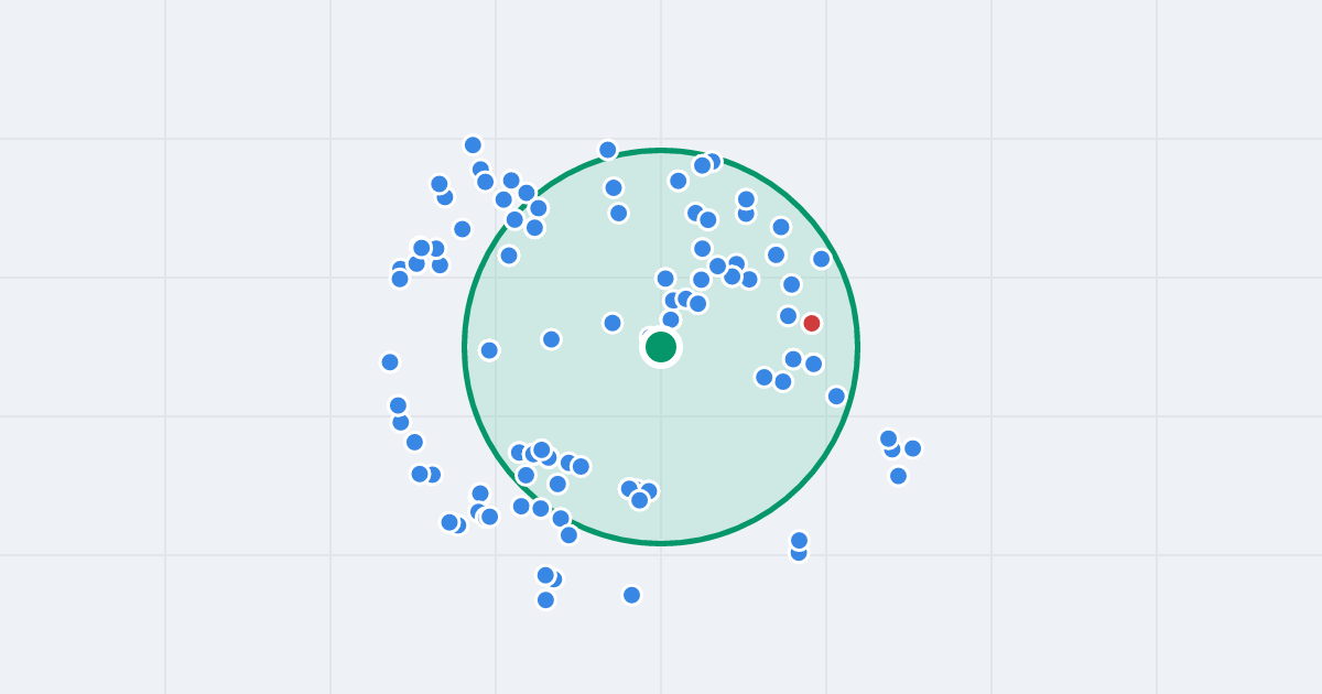 Mapa: Prądnicka 48 i flipy w promieniu 1 km