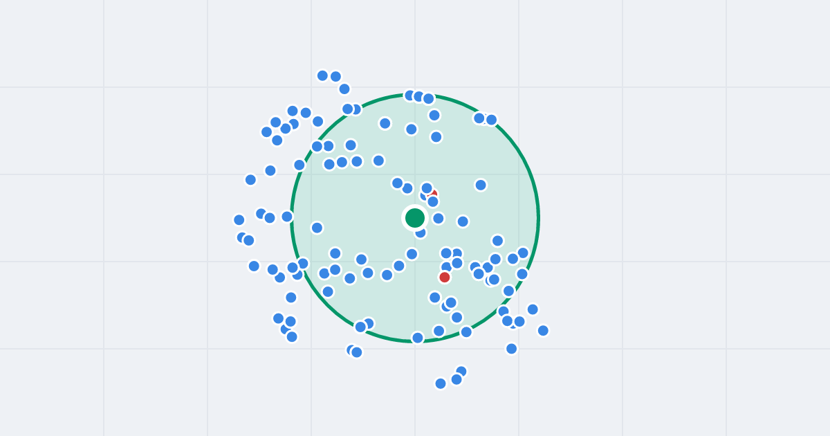 Mapa: Mazowiecka 11 i flipy w promieniu 1 km